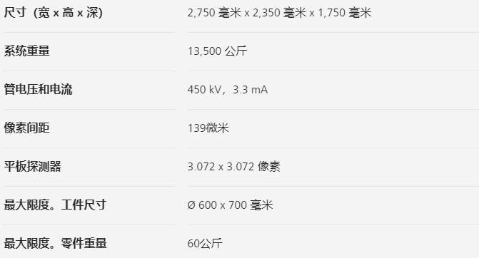 银川银川蔡司银川工业CT